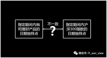 產(chǎn)品經(jīng)理不懂技術(shù)，是你與開(kāi)發(fā)溝通失敗的借口嗎？